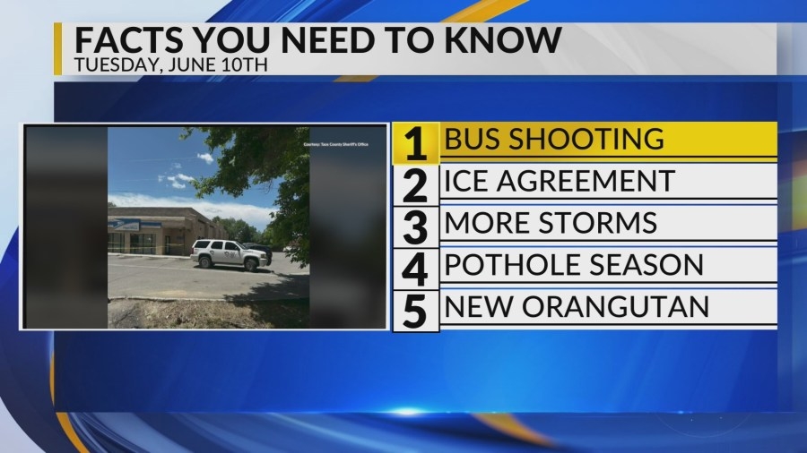 Taos County bus shooting, Curry County ICE partnership, More storms, New Mexico Pothole repairs, BioPark new orangutan