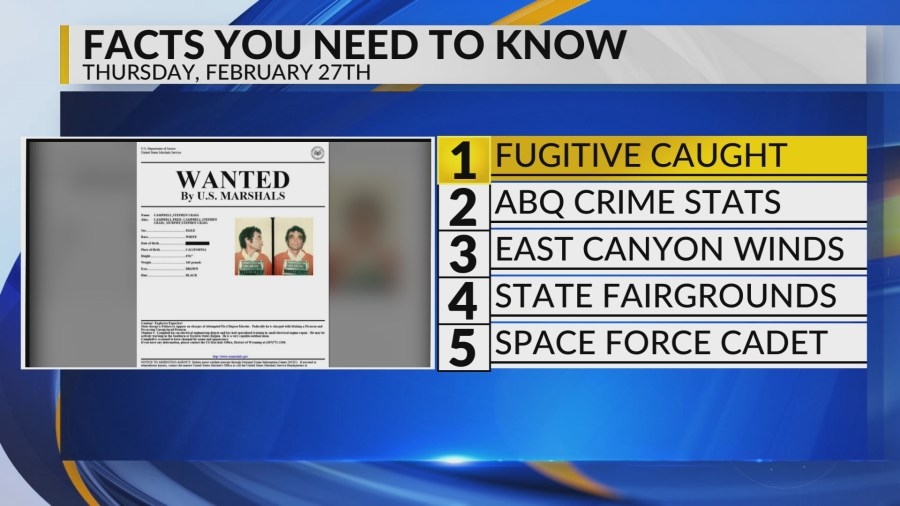 KRQE Newsfeed: Fugitive caught, ABQ crime stats, Cool and drier, State fairgrounds, Space Force cadet