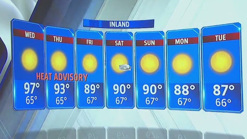 Triple-digit temperatures headed to Southern California. When will heat spike?