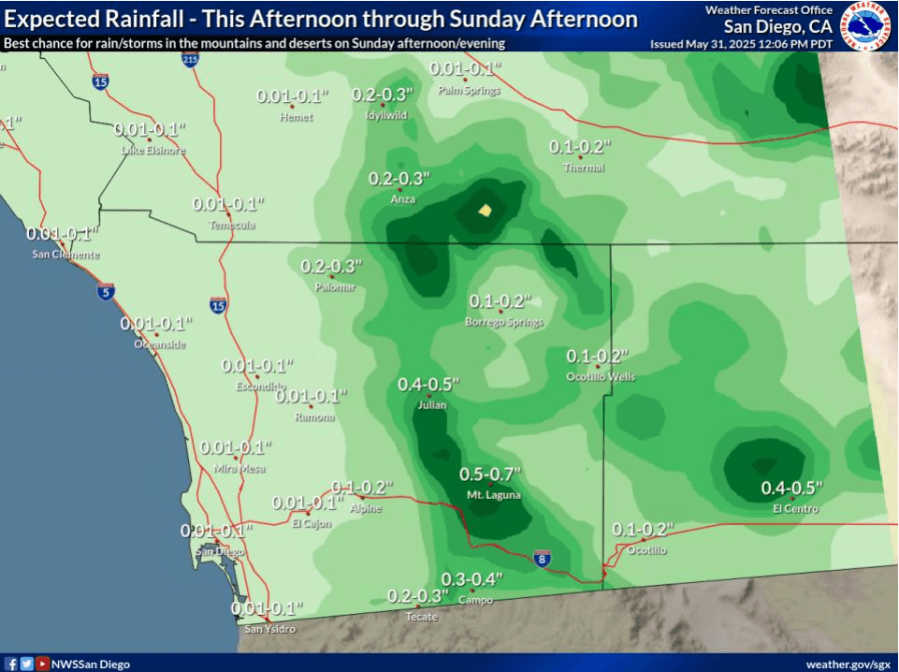 Rain showers, high surf, rip current risk forecast for San Diego