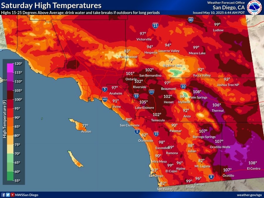 Record-breaking heat scorches San Diego County as cooldown looms