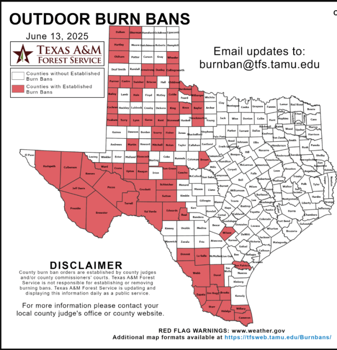 7 counties in the Big Country are under a burn ban
