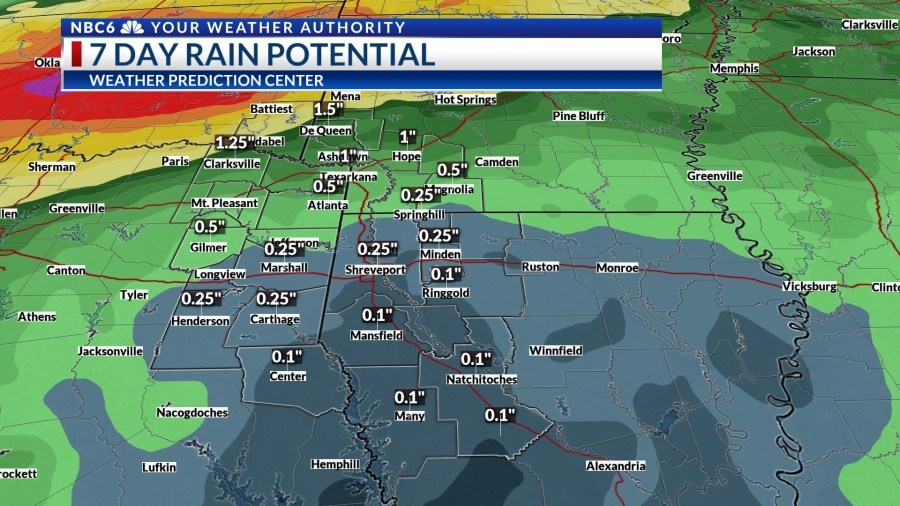 June rolls in with heat and scattered thunderstorms