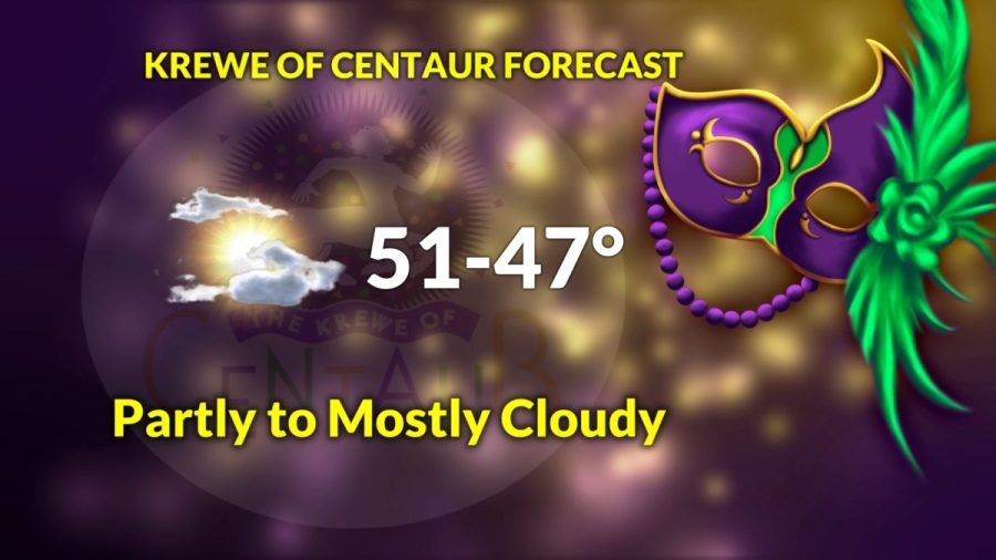 Mardi Gras weather? Laissez les bon temps rouler!!!