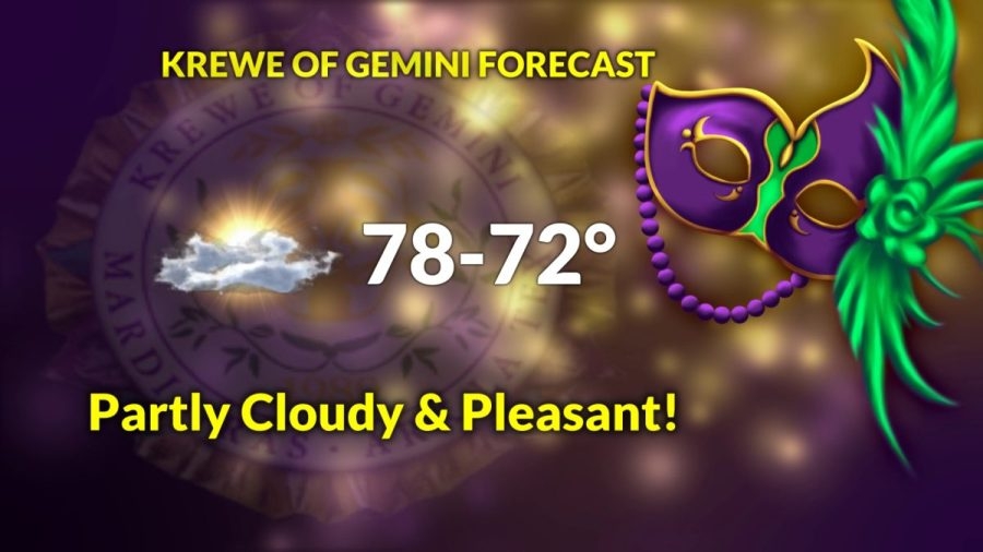 Nice Mardi Gras weekend then some rain!