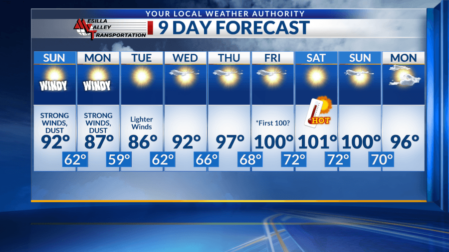 9 Day Forecast: Strong winds blow into El Paso region