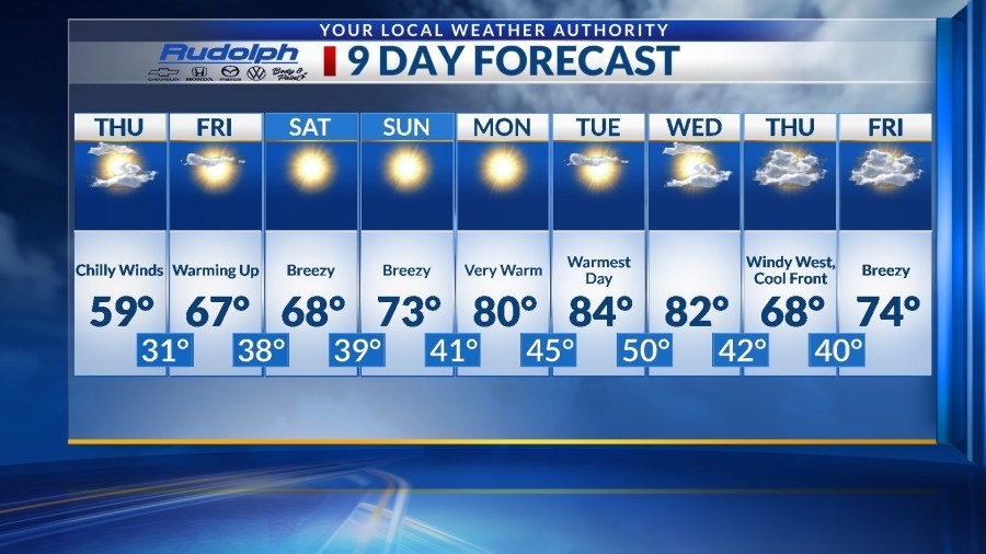 Weather Authority Alert: Cold weather advisory, harsh wind chill tonight — Your 9-Day Forecast