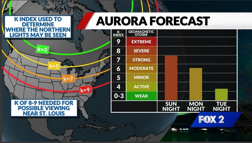 Aurora visibility in St. Louis uncertain due to Canadian smoke