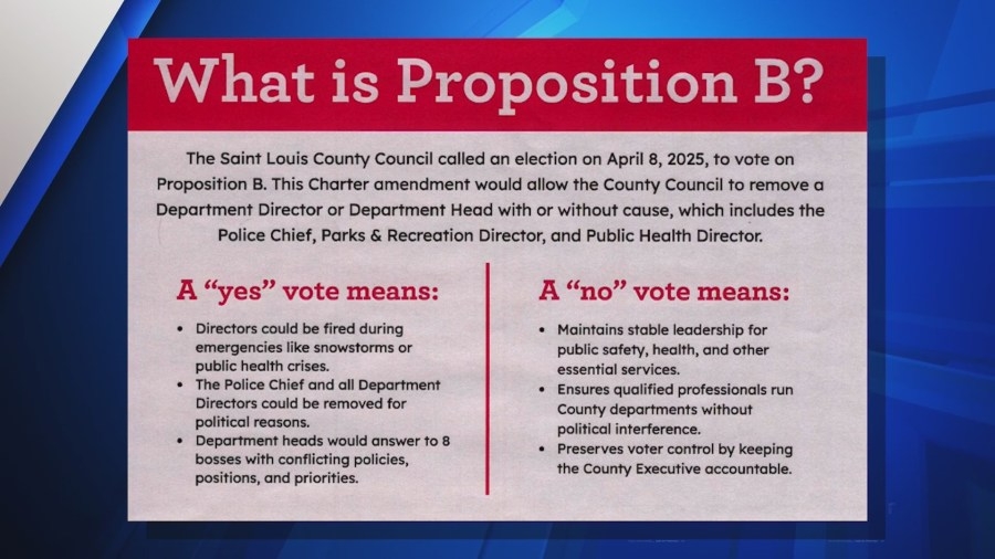 Complaint claims county exec used public funds on Prop B mailers