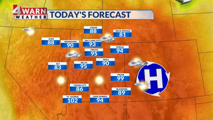 Mostly sunny, breezy, and hot through the end of the work week
