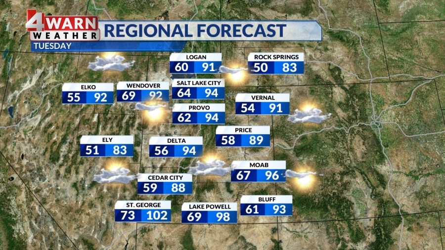Heat persists throughout Utah with above-average highs