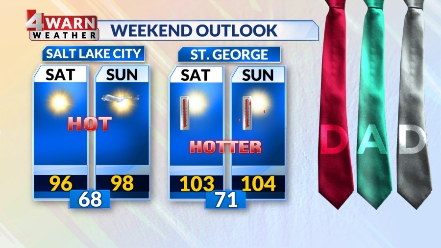 Hazy sunshine expected through the weekend