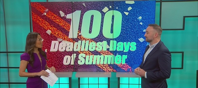 How to survive the ‘100 Deadliest Days of Summer'
