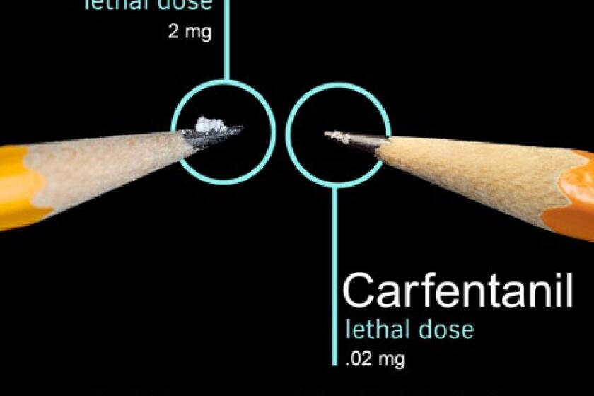 Novel synthetic drug 100 times stronger than fentanyl responsible for Riverside overdose