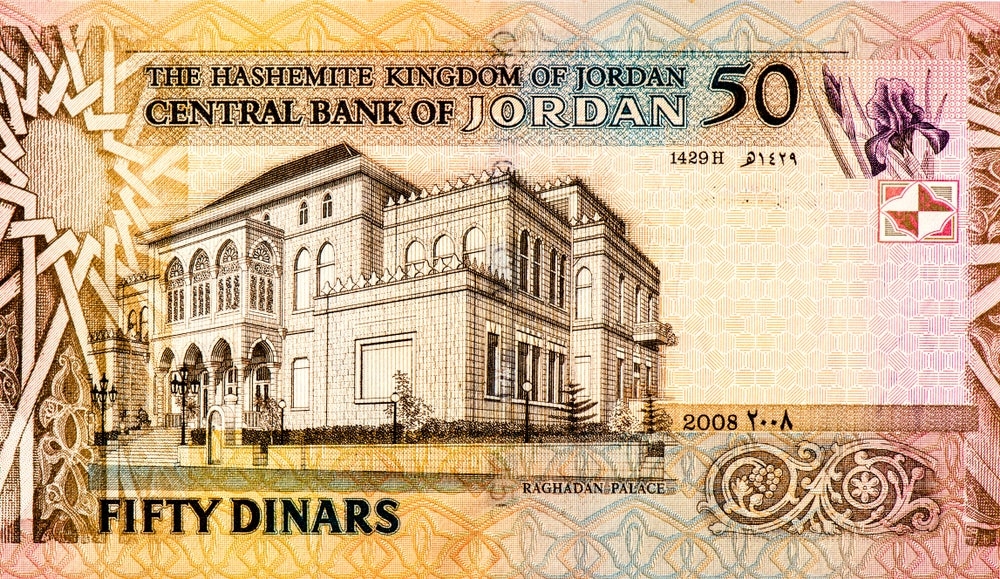 Capital Leasing secures $5m green loan from EBRD to support MSMEs in Jordan