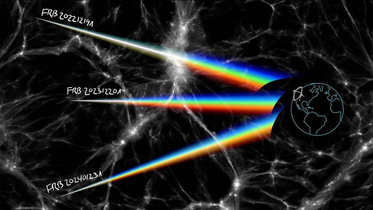 What Astronomers Just Discovered Between Galaxies Changes Everything