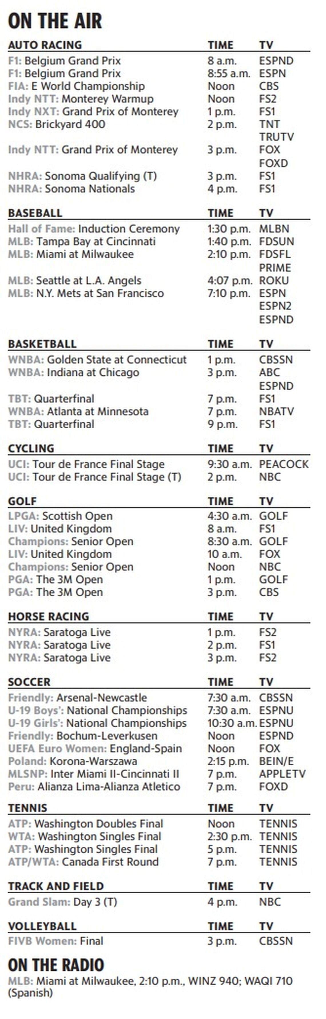 Sports on TV: Sunday, July 27, 2025