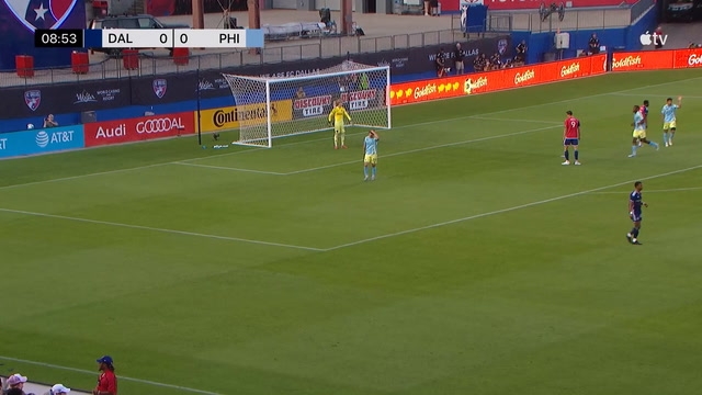 Highlights: FC Dallas 0-0 Philadelphia Union (MLS)