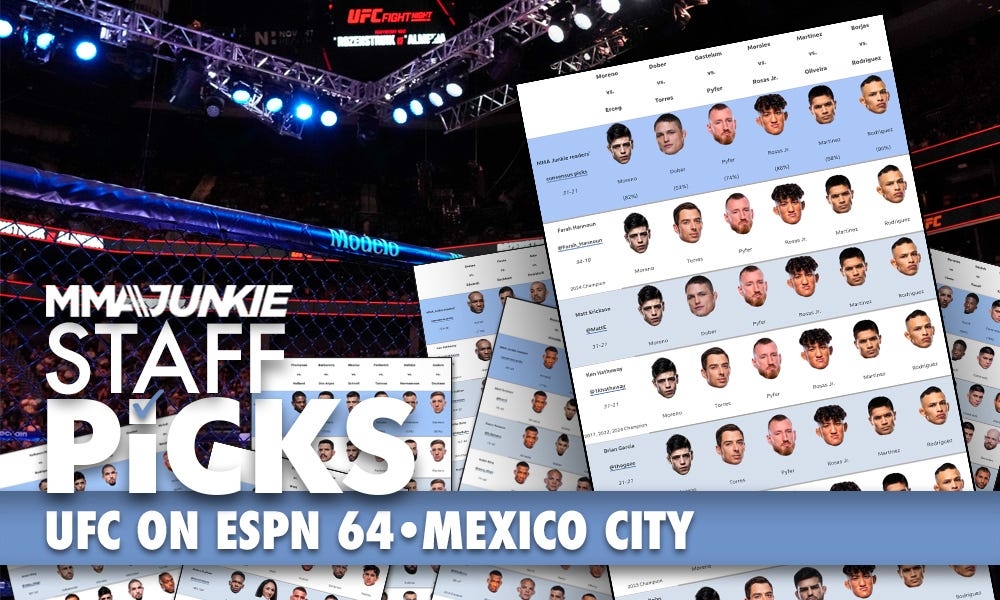 UFC on ESPN 64 predictions: Unanimous picks up and down the card in Mexico