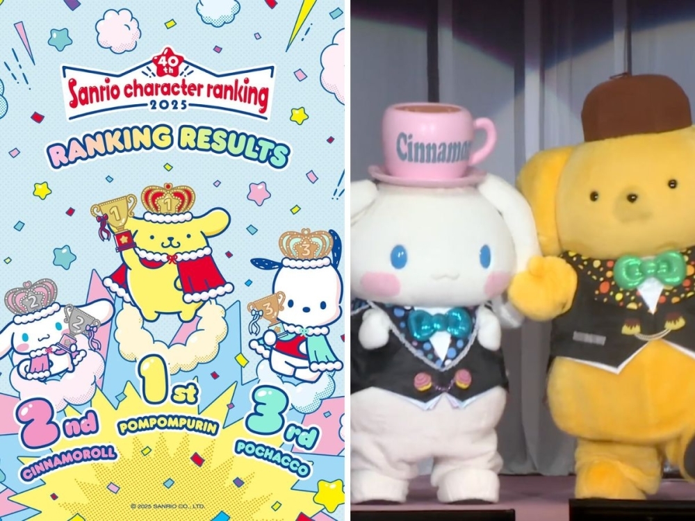 The cutest dethroning ever: Sanrio's Pompompurin mascot beats Cinnamoroll to No.1 spot after nine years