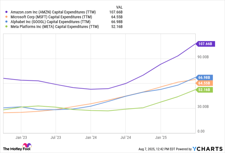 Prediction: Nvidia Stock Will Be Worth This Much by the End of 2025