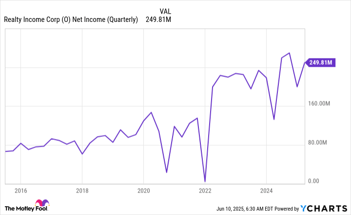 If You Want Monthly Income, This Dividend Stock Is for You
