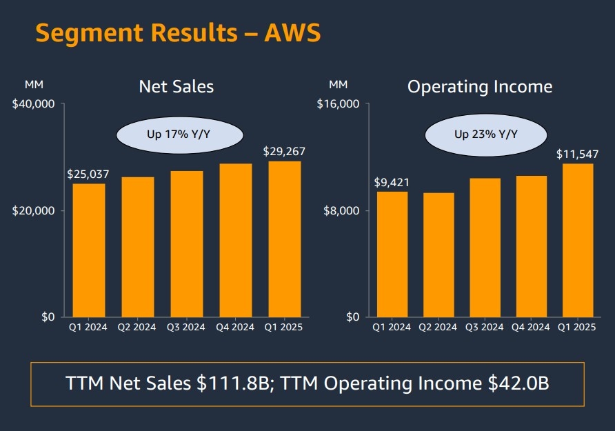 Prediction: This Magnificent Artificial Intelligence (AI) Stock Will Be the Most Valuable Company in the World by 2030 (Hint: It's Not Nvidia or Microsoft)