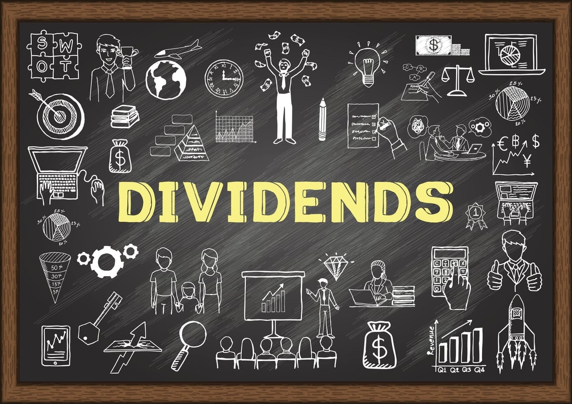 The Smartest High-Yield Stocks to Buy With $100 Right Now