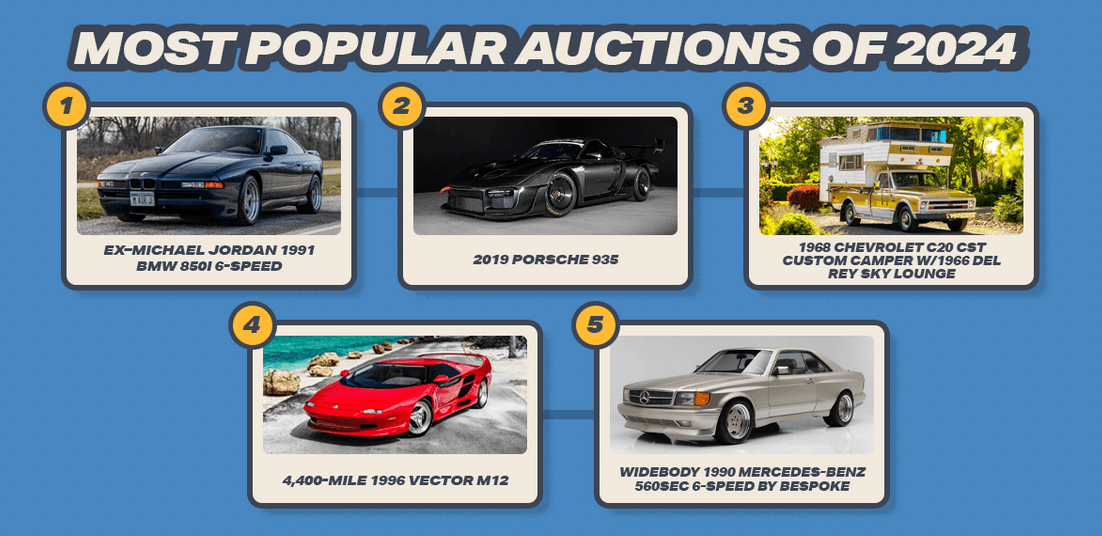 Bring a Trailer Surpasses $1.5 Billion in Sales for Record-Breaking 2024