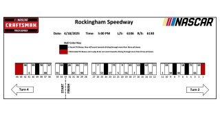 Truck Series pit stalls for Rockingham Speedway