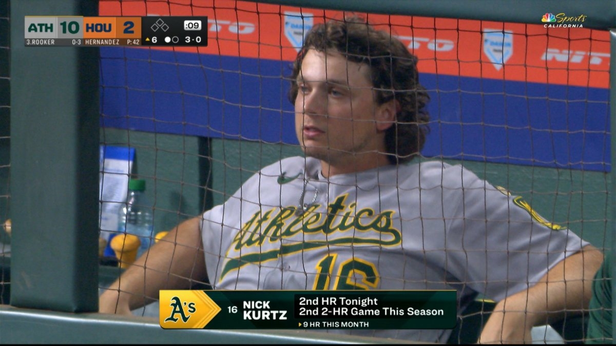 Nick Kurtz's unreal start to MLB career continues with 21st homer of 2025 season