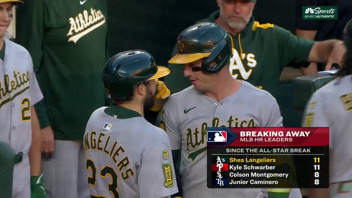Shea Langeliers' first-inning home run gives Athletics early lead over Orioles