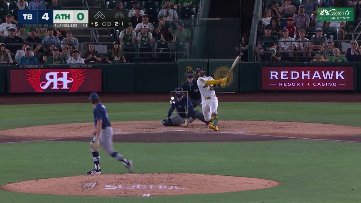 Shea Langeliers puts Athletics on board vs. Rays with 24th homer of 2025 season