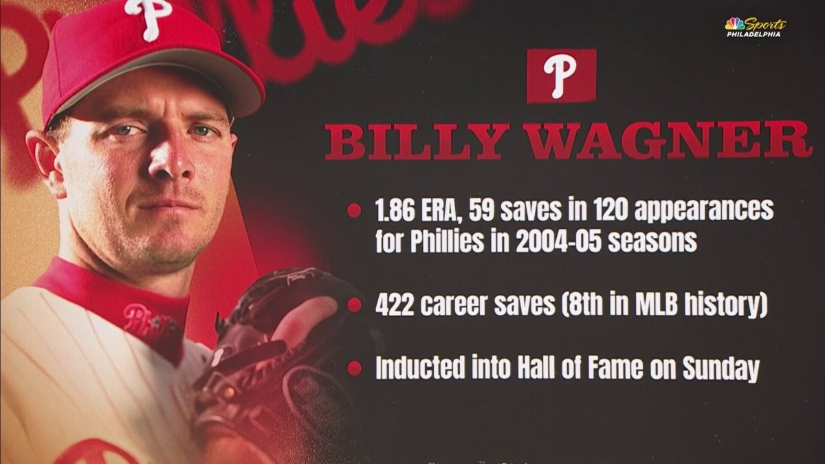 Another reliever joins the bullpen of our Phillies Quarter Century team