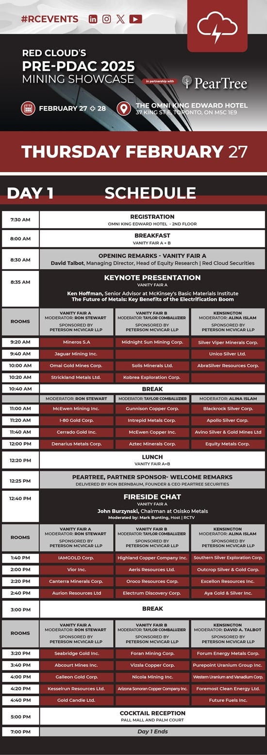 Red Cloud Sets Agenda for the 2025 Pre-PDAC Mining Showcase Live in Toronto