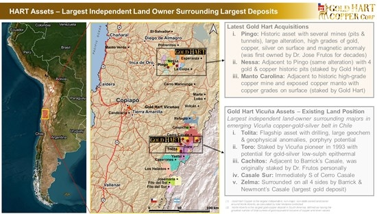 Gold Hart Copper Acquires Three Additional Gold-Copper-Silver Properties in Chile