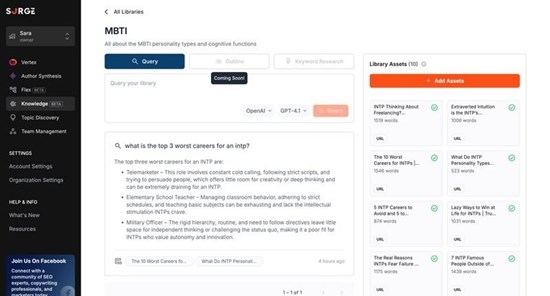 SurgeGraph Announces Beta Launch of New Feature: Knowledge