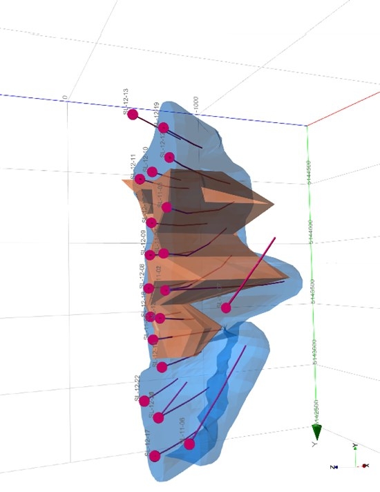 Volta Options Springer Rare Earth and Gallium Deposit