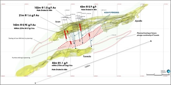 Benz Announces New Discovery at Icon Strengthened with Further Broad Gold Intercepts