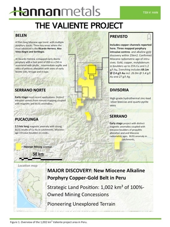 Hannan Outlines 750 m Long and up to 192 m Wide Outcropping Copper Mineralization at Previsto, Peru