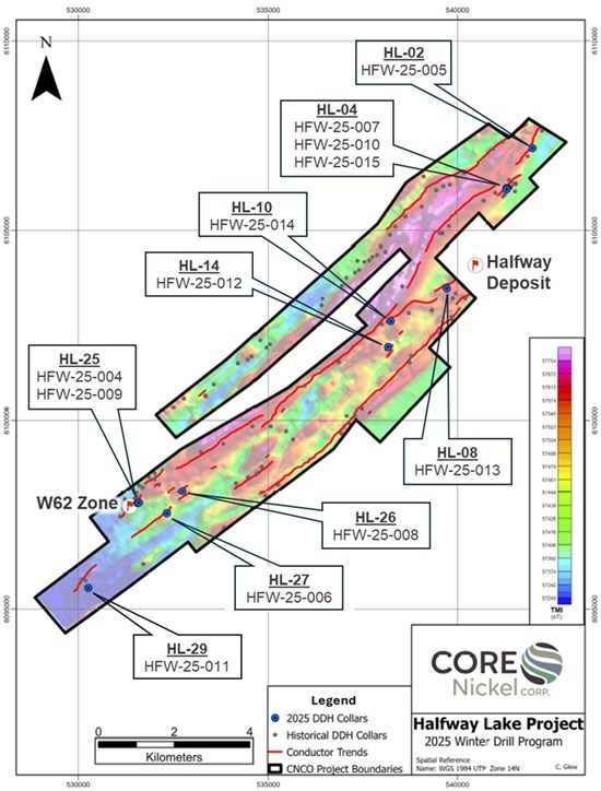 Core Nickel Announces Assay Results from Winter Drill Program at Halfway Lake and Provides Update on the Mel Deposit