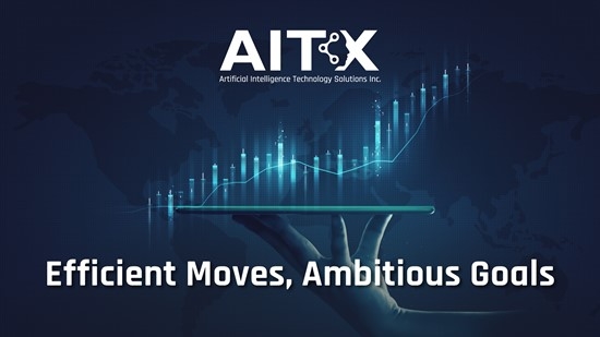 AITX Accelerates Drive to Positive Cash Flow with Increasing Revenues and Over $1 Million Annual Spend Reductions