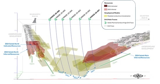 Premium Commences "Hinge" Drilling Targeting Large BHEM Plates in the 2km Area Between Selebi Deposits
