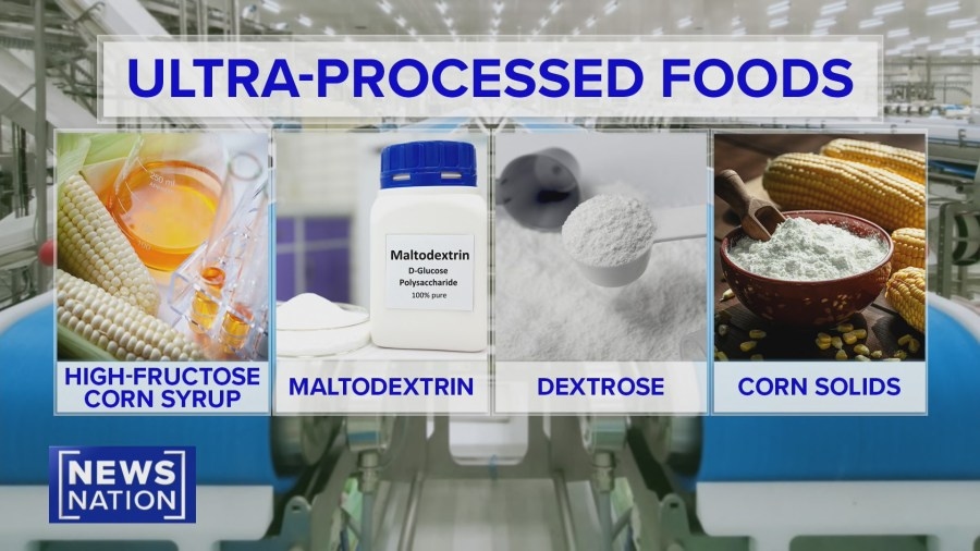 Ex-FDA chief wants to regulate big food