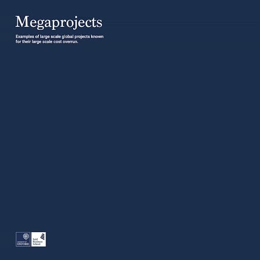 6 Energy Megaprojects That Blew Past Their Budgets