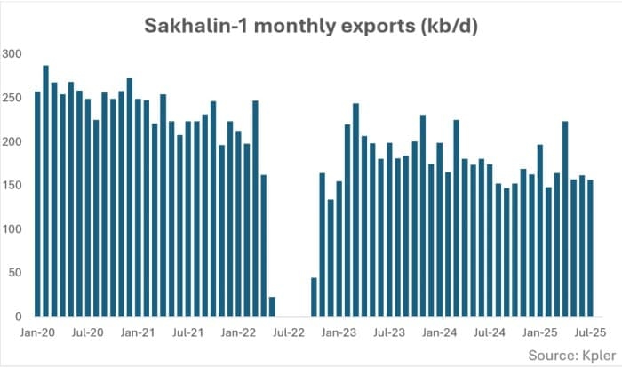Russia Offers ExxonMobil a Path Back to Sakhalin
