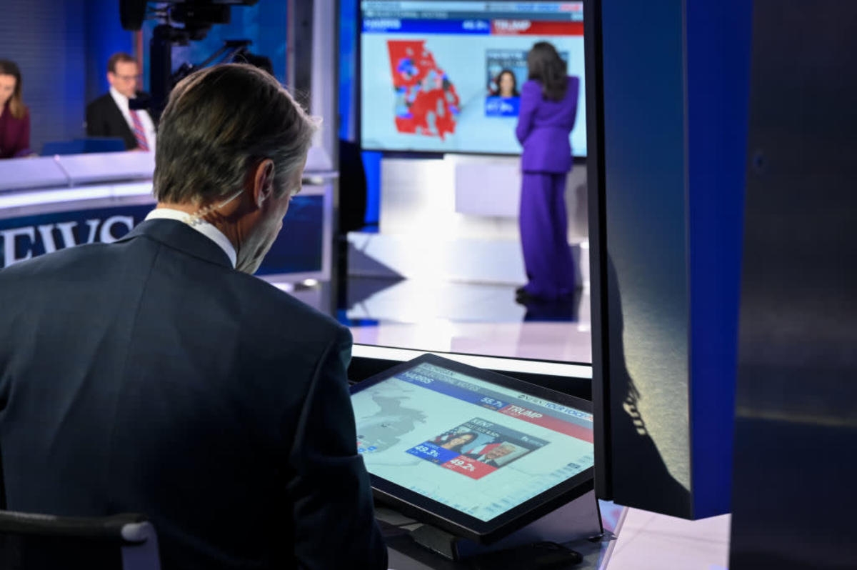ABC News Journalist Suspended for Bold Political Statement