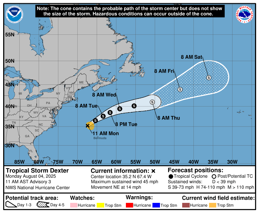 National Hurricane Center tracks Tropical Storm Dexter and 2 more systems