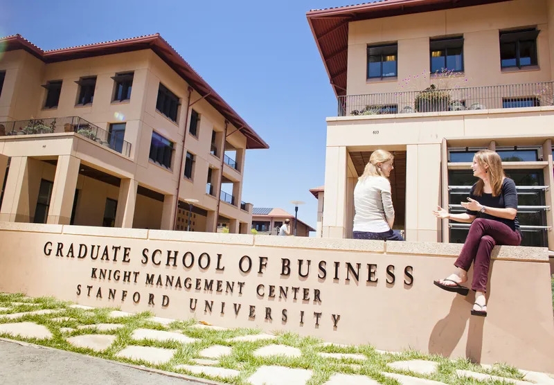 Are These The Best Business Programs For Managers?