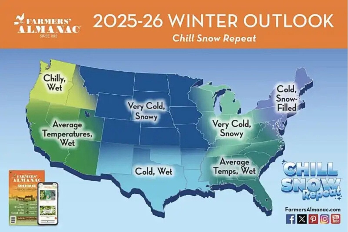 The Farmers' Almanac Forecasts "Wild Ride" for Winter 25/26